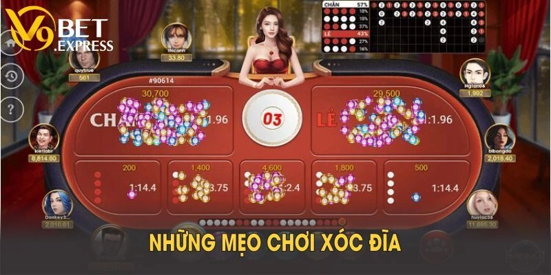 Bật mí một số kỹ năng chơi game như chuyên gia